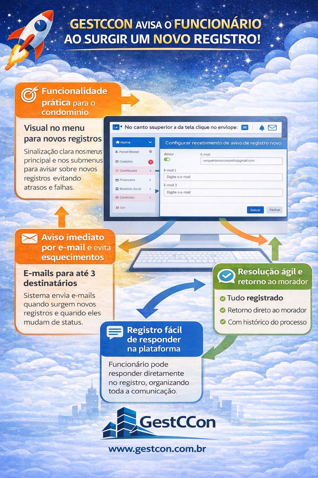 Avisos Automáticos do Sistema