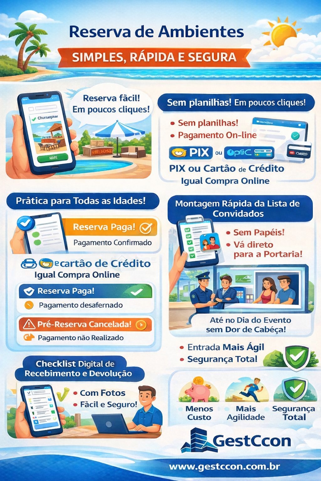 Reservas de Ambientes